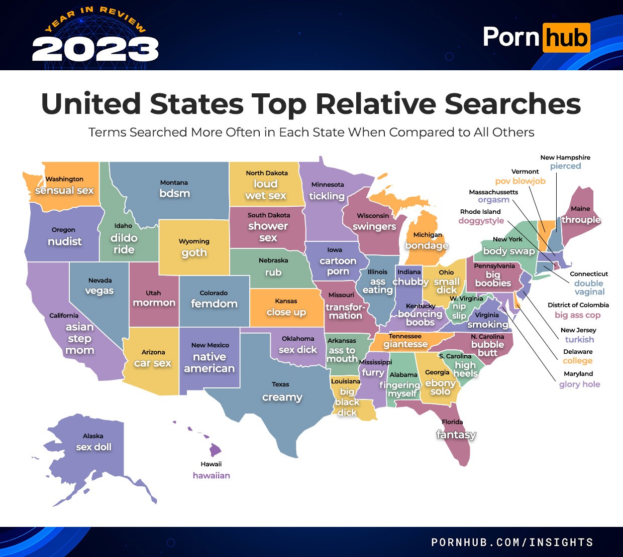 pornhub durchsucht die USA