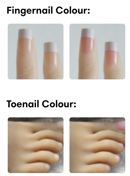 Fingernagel